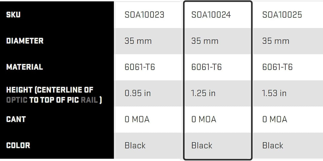 Sig Sauer Alpha1 35mm Aluminum Mounting Scope Rings