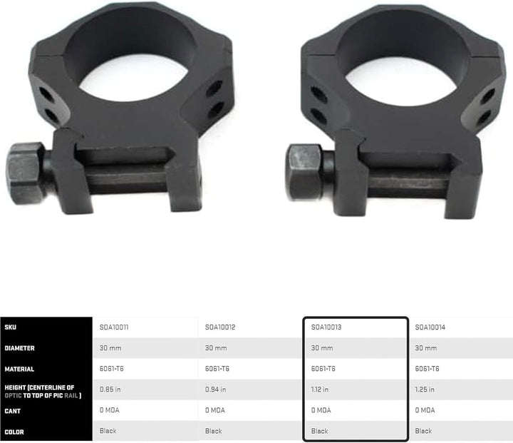 Sig Sauer Alpha1 30mm Aluminum Mounting Scope Rings