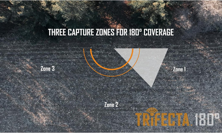 Muddy Trifecta 180 Cellular Trail Camera