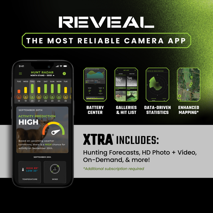 Buy 3 &amp; Save! Tactacam Reveal X 4.0 Power Bundles with R5 Solar Panels, FlexPack R10 Batteries, Lockable Steel Reinforced Straps, and Cleaning Cloth