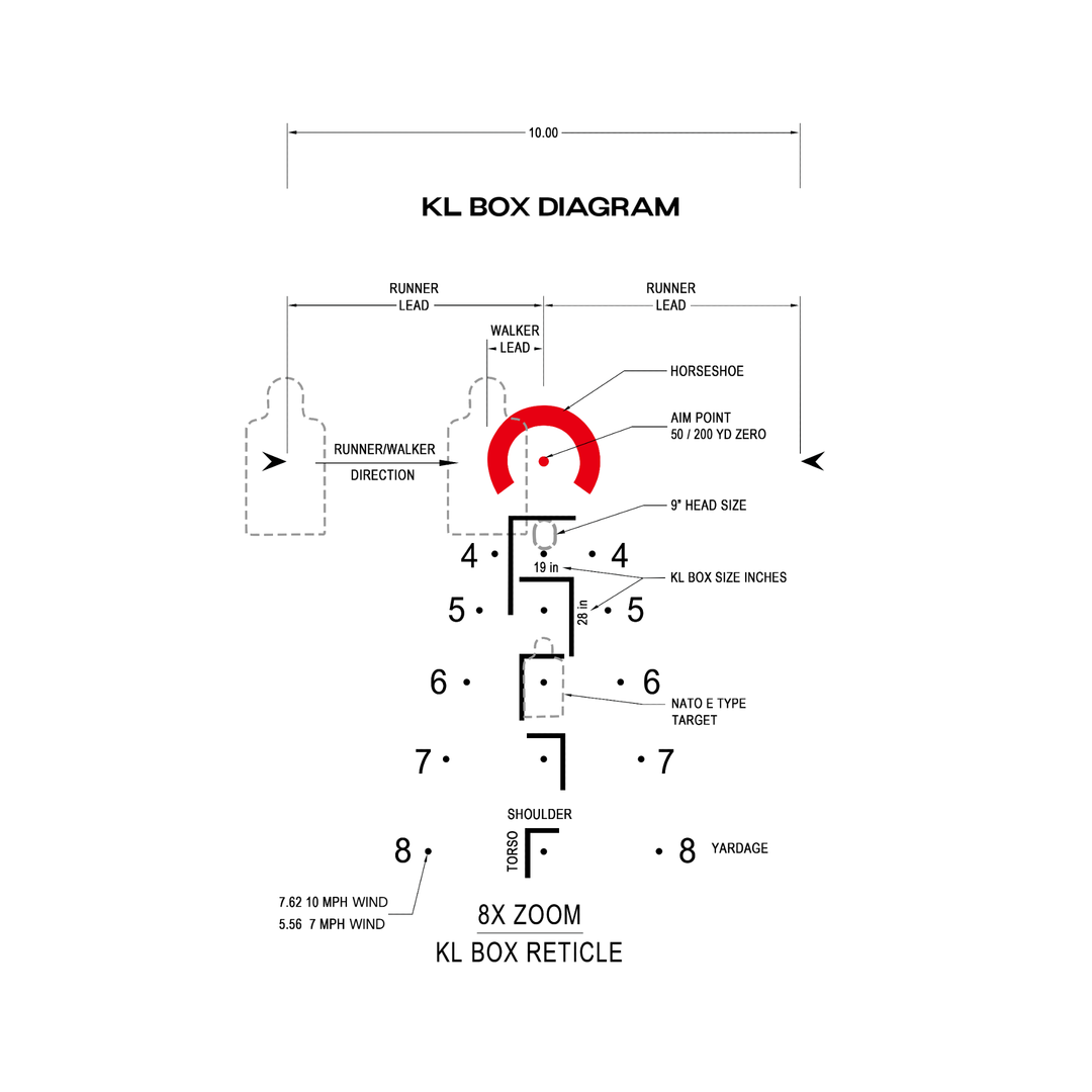 Arken Optics EP-8 1-8x28mm FFP LPVO Illuminated KLBOX Reticle 34mm Tube Riflescope