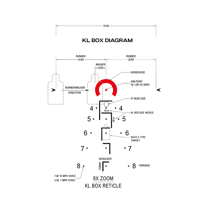 Arken Optics EP-8 1-8x28mm FFP LPVO Illuminated KLBOX Reticle 34mm Tube Riflescope