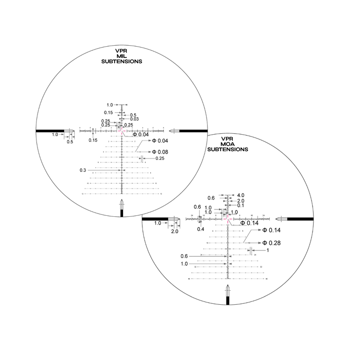 Arken Optics EP-5 5-25X56mm FFP Illuminated VPR - Zero Stop - 34mm Tube Riflescope