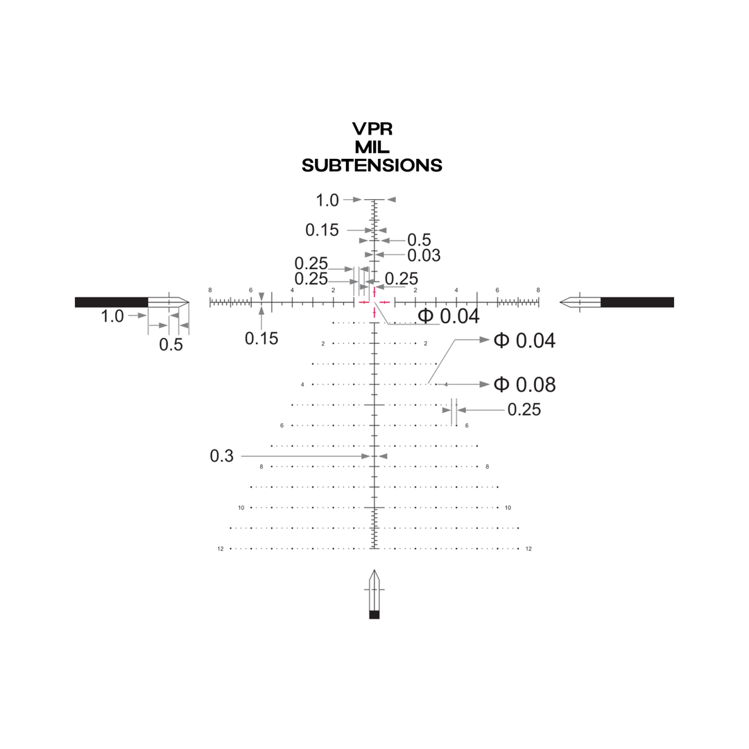 Arken Optics EP-5 7-35X56mm Gen 2 FFP Illuminated VPR - Zero Stop - 34mm Tube Riflescope