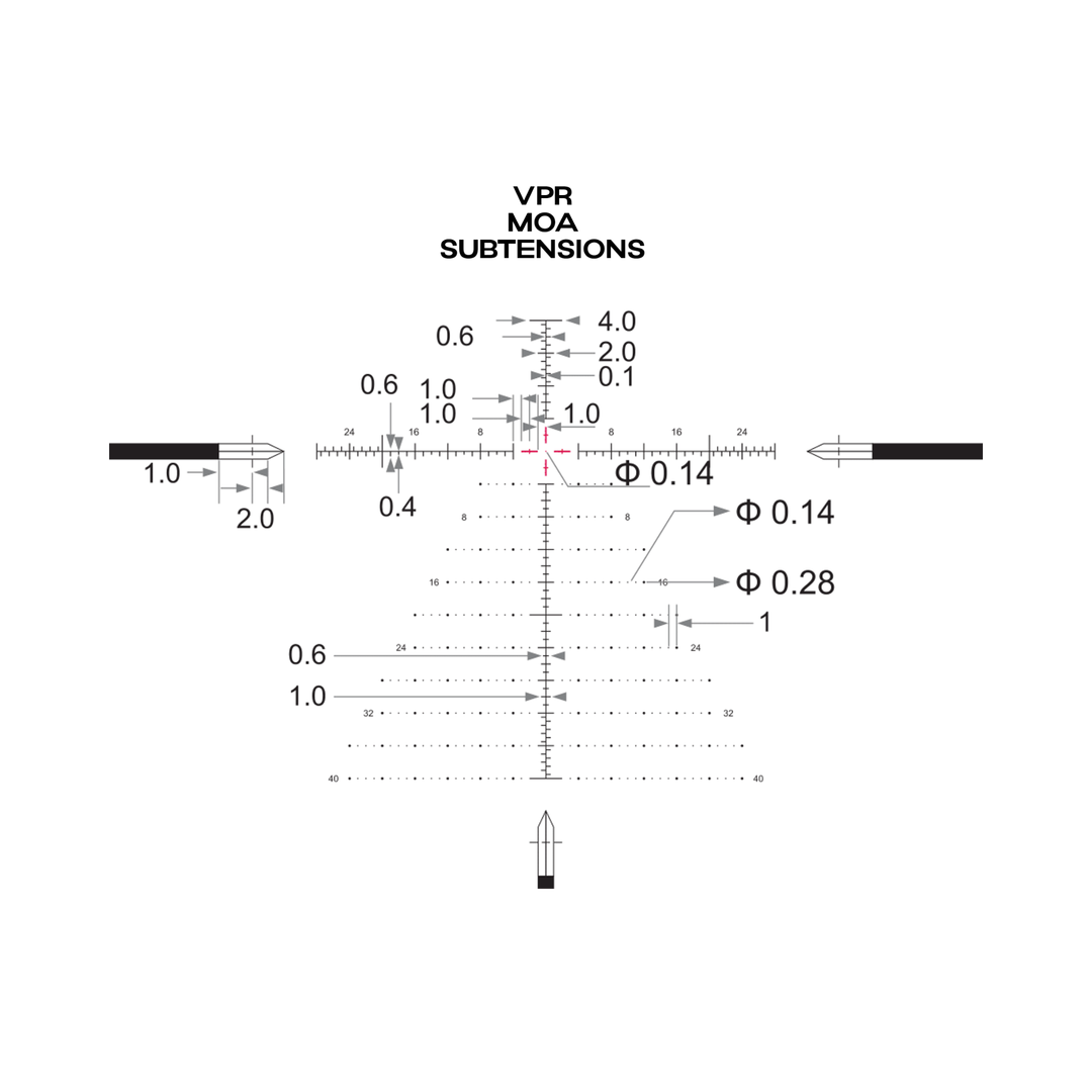 Arken Optics EP-5 7-35X56mm Gen 2 FFP Illuminated VPR - Zero Stop - 34mm Tube Riflescope