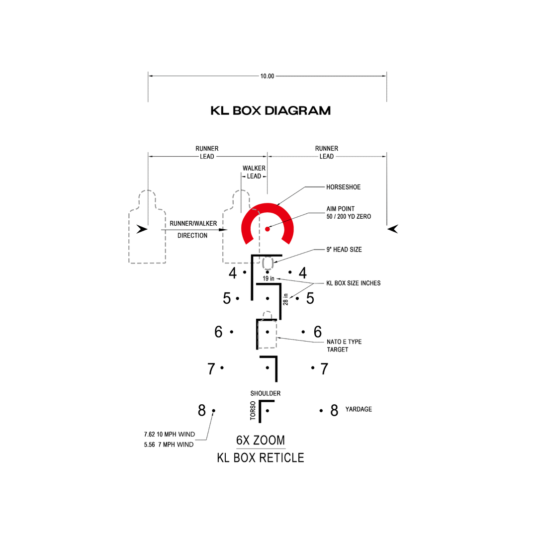 Arken Optics LH-6 1-6x24mm SFP LPVO | Illum. KLBOX | 30mm Tube Riflescope