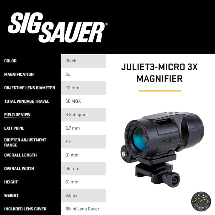 Sig Sauer Romeo-MSR Gen II 1x20mm 2 MOA Red Dot Sight & 3x22mm JULIET3-Micro Magnifier Combo Kit