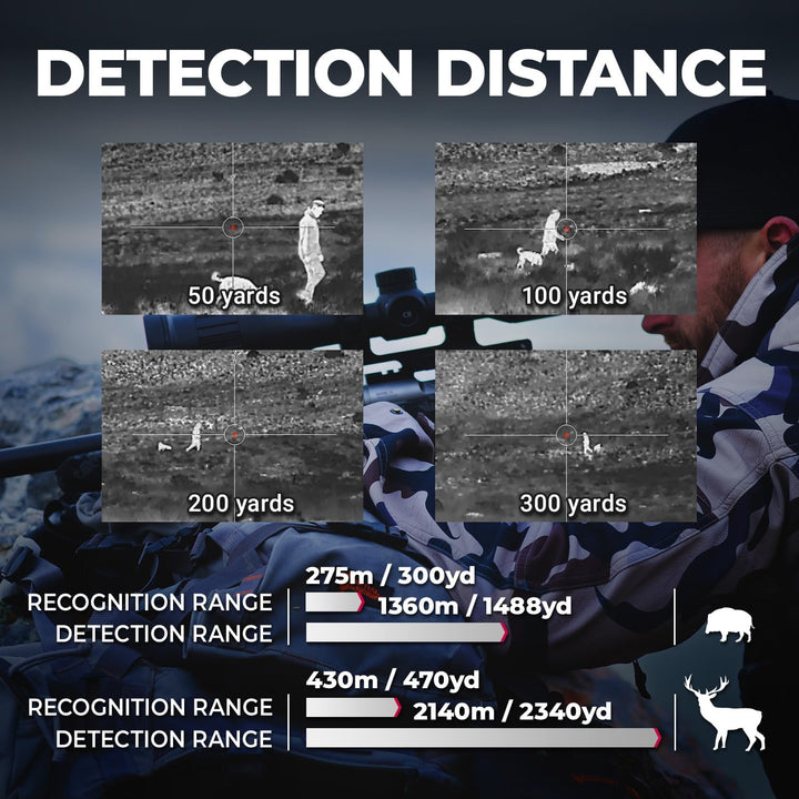 AGM Adder V2 35-384 Thermal Imaging Riflescope
