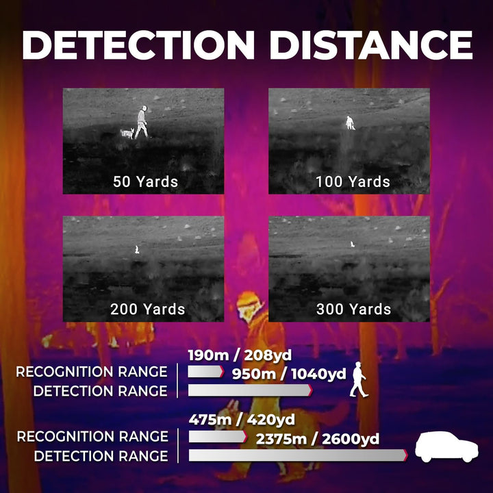 AGM TaipanV2 19-384 Thermal Imaging Monocular