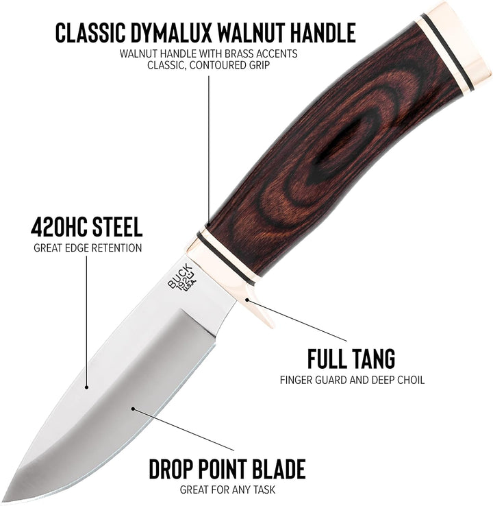 Buck Knives 192 Vanguard Fixed Blade Knife