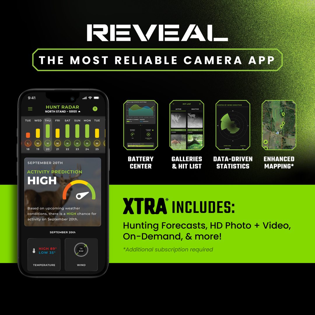 Buy 4 &amp; Save! Tactacam Reveal Pro 4.0 Power Bundles with R5 Solar Panels, FlexPack R10 Batteries, Lockable Steel Reinforced Straps, and Cleaning Cloth