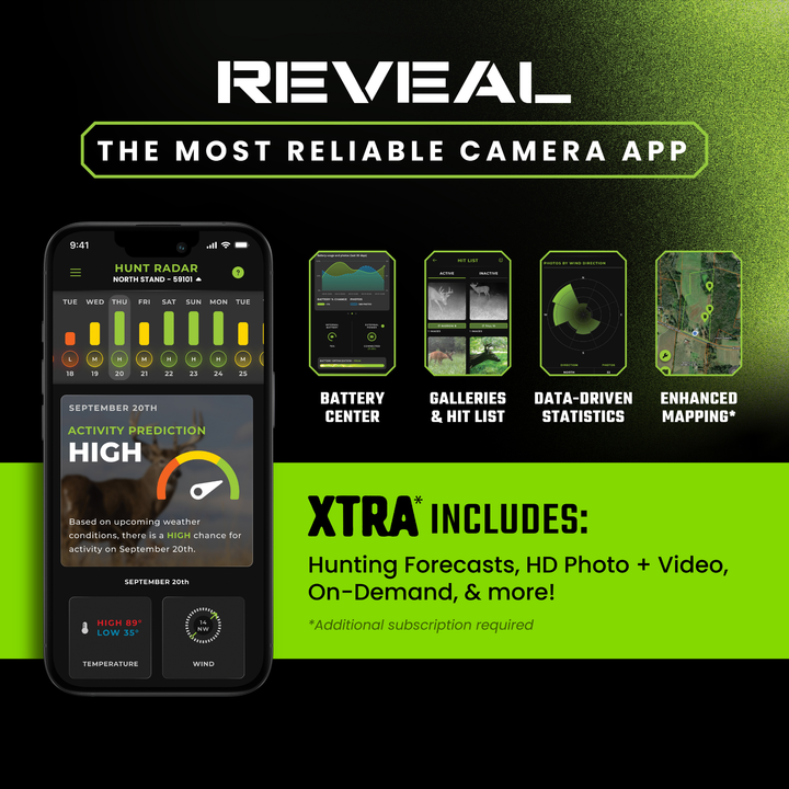 Buy 4 &amp; Save! Tactacam Reveal Pro 4.0 Power Bundles with R5 Solar Panels, FlexPack R10 Batteries, Lockable Steel Reinforced Straps, and Cleaning Cloth