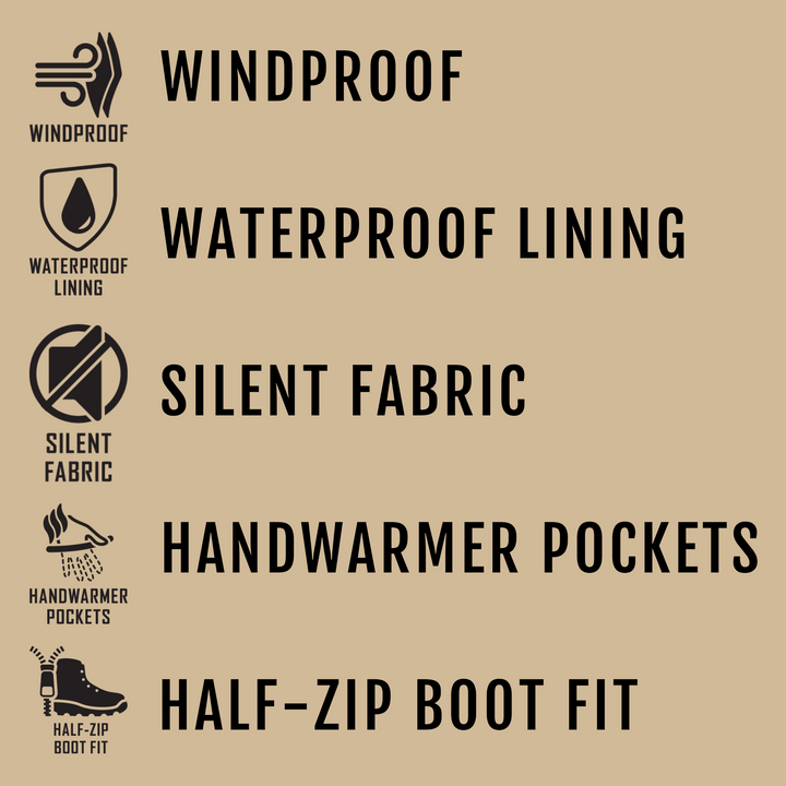 Muddy Men's TRX Waterproof Sherpa Fleece Bib - Mossy Oak Bottomland