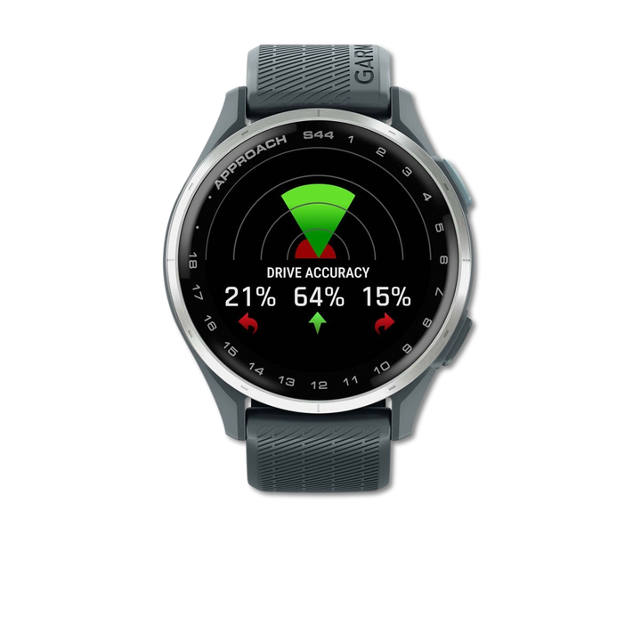 Garmin Approach S44 Twilight right profile