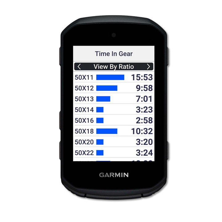 Garmin Edge 550 back view