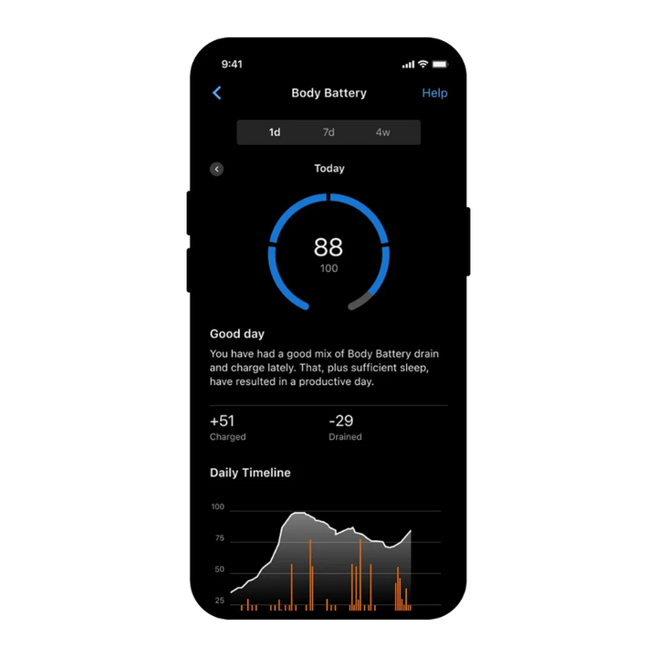 Garmin Connect Body Battery screen for CIRQA Smart Band