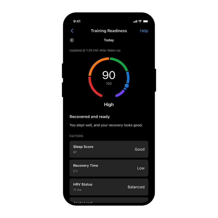 Garmin Connect training readiness screen for CIRQA Smart Band