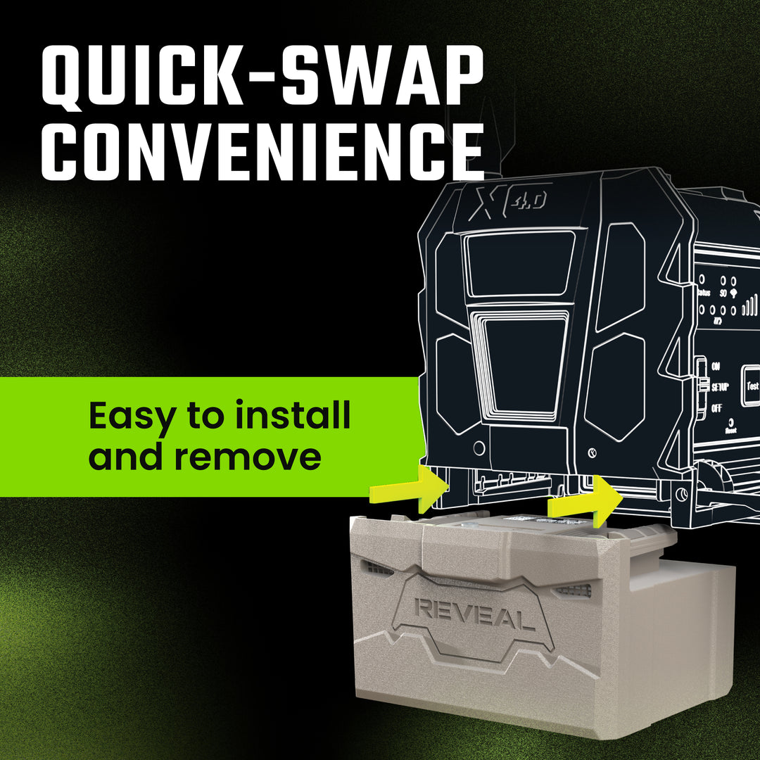 Tactacam REVEAL FlexPack™ R5 Power System