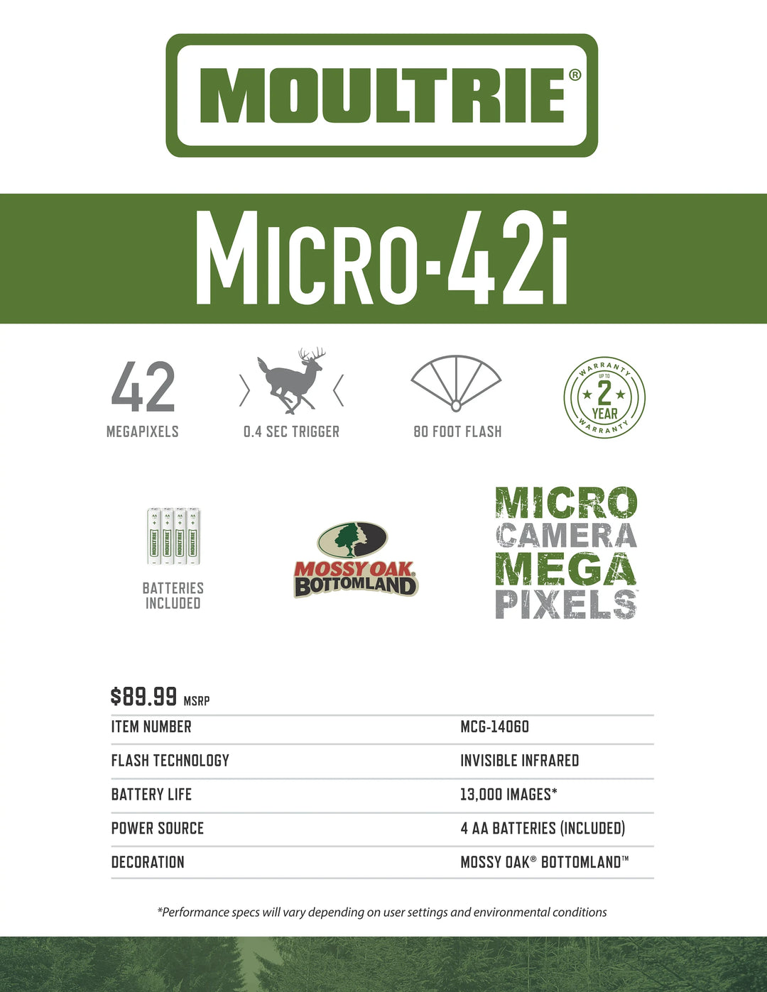 Micro-42i Game Camera Kit 42MP Invisible Flash Fast Trigger Speed